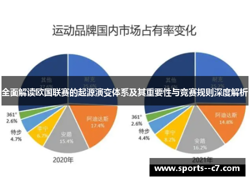 全面解读欧国联赛的起源演变体系及其重要性与竞赛规则深度解析